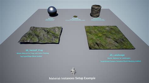 Artstation Unreal Engine Useful Master Materials V11 Game Assets