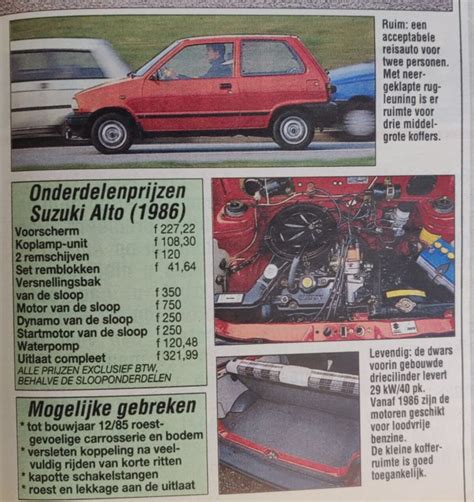 Suzuki Alto Occasiontest Uit De Oude Doos AutoWeek