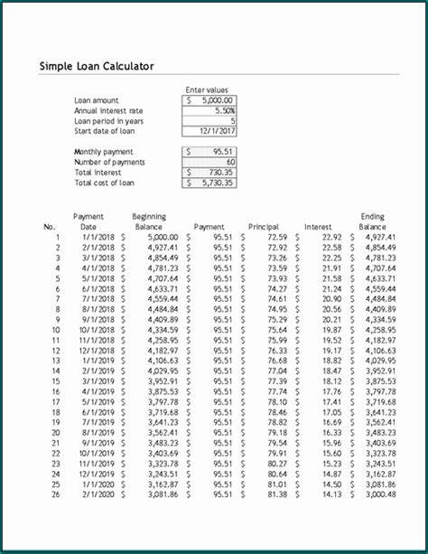 》free Printable Loan Amortization Schedule Excel