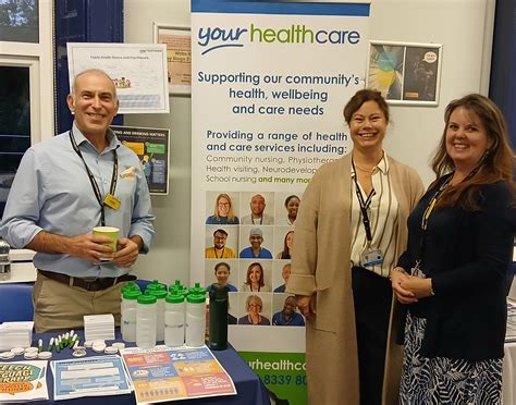 Community Healthcare Services | Kingston & Richmond | Your Healthcare