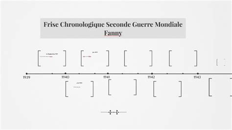 Frise Chronologique Sec Onde Guerre Mondiale Charlotte Et Fl By Nora