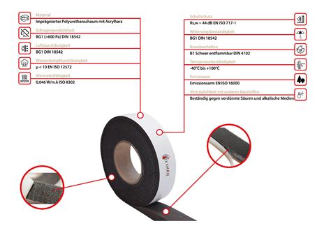 Kaman Kompriband Fugendichtband Bg Dichtungsband