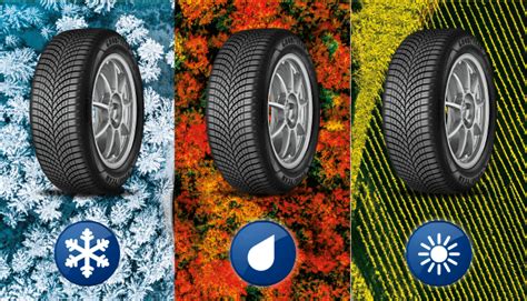 A Guide To Your All Season Tyres Goodyear Tyres