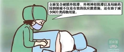 指南共识丨漫画解读→中国加速康复外科临床实践指南（2021）李玉乐