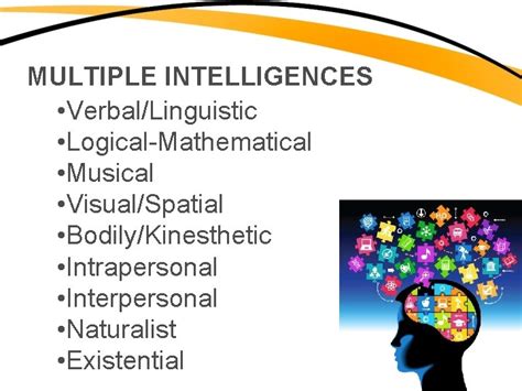 Exploring Your Multiple Intelligences Chapter 4 Multiple Intelligences