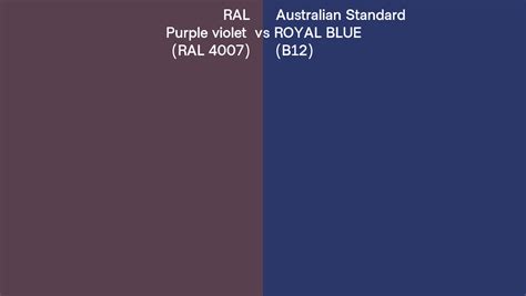 RAL Purple Violet RAL 4007 Vs Australian Standard ROYAL BLUE B12