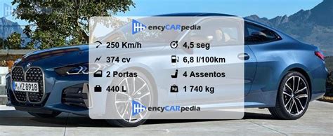 BMW M440i xDrive Coupé G22 Ficha Técnica 2020 2024 desempenho