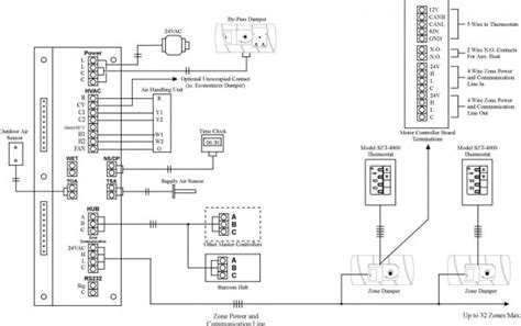 Janitrol Thermostat Wiring