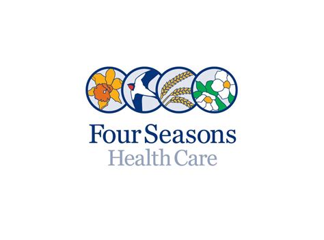 Four Seasons Health Care Care England