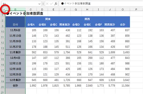 【excel】隠しておきたい行や列に「非表示」は禁止！ 「グループ化」の機能を使おう いまさら聞けないexcelの使い方講座 窓の杜