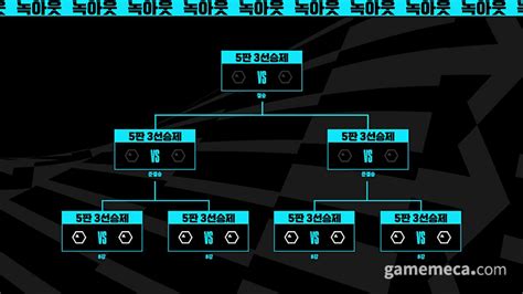 롤드컵 5년 만에 한국 개최 확정 경기 수도 늘어난다