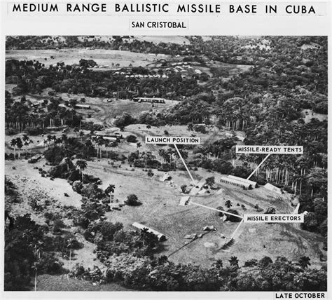 Cuban Missile Crisis Key Facts You May Have Missed In History Class