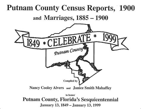 Putnam County Census Records – PUTNAM COUNTY HISTORICAL SOCIETY