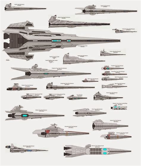 Star Ship Comparison Chart