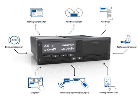 Der Digitale Tachograph Von Vdo Schneller Heller Und Flexibler