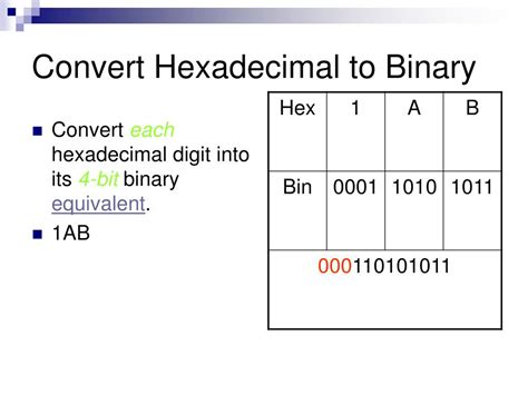 Convert Integer To Hexadecimal How To Convert Decimal To Hexadecimal 46920 Hot Sex Picture