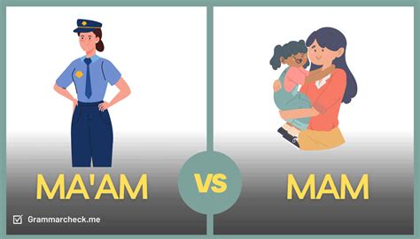 Mam Or Maam Which Spelling Is Correct