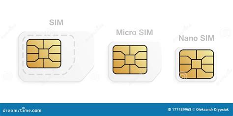 Mobile Sim Card Types Set. Normal, Micro, Nano Cellular Phone Cards ...