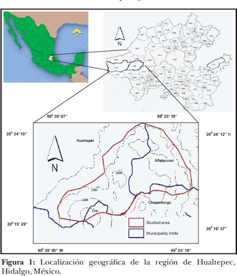 Figure From Densidad Poblacional Y Uso Del H Bitat De La Codorniz