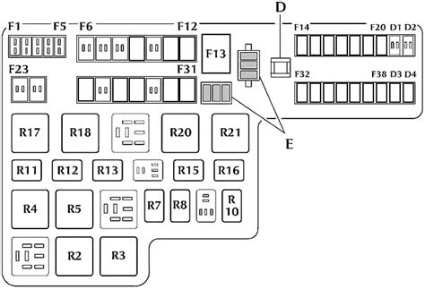 2008 Jaguar Xkr Fuse Box Diagrams