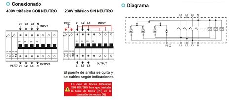 Protector Sobretensiones Permanentes Y Transitorias Toscano Trifásica