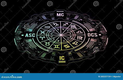 Fondo Del Vector De Astrolog A Ejemplo Del Gr Fico Natal Los Planetas