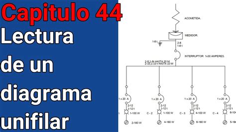 Diagrama Unifilar El Ctrico De Una Casa