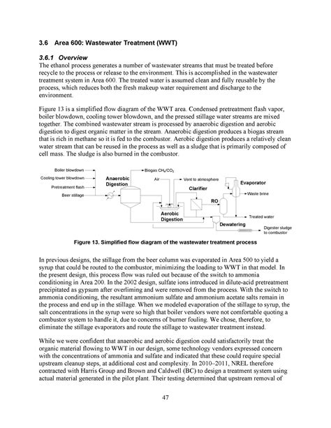 Process Design And Economics For Biochemical Conversion Of