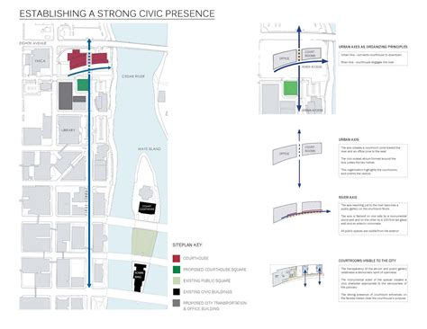 Federal Courthouse by William Rawn Associates, Architects, Inc - Architizer