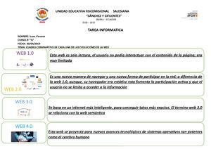 Calaméo Evolucion De La Web