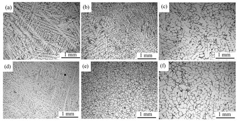 Metals Free Full Text Characterization Of The Microstructure