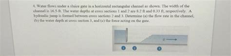 Solved Water Flows Under A Sluice Gate In A Horizontal Chegg