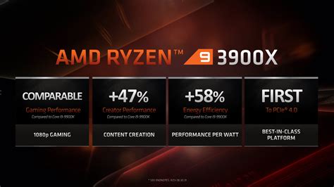 หน้าที่ 1 - AMD RYZEN 9 3900X PROCESSOR REVIEW | Vmodtech.com | Review ...