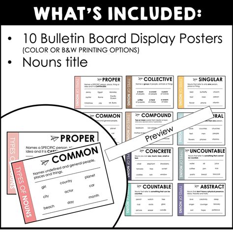 Noun Posters Parts Of Speech Bulletin Board Display Hot Chocolate