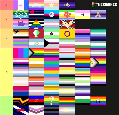 Every Pride Flag Tier List Community Rankings Tiermaker