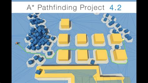 A Pathfinding Project Free Download For Unity Game Engine Free 3d Assets Youtube