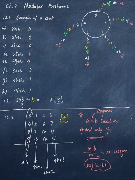 AoPS Number Theory Ch 12 Intro to Modular Arithmetic Li Lijia 李立佳