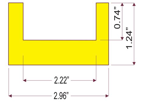 channel  timber chain profiles tynic automation