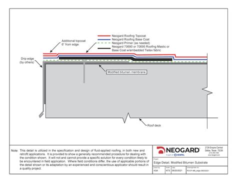 Deck Detail Drawings