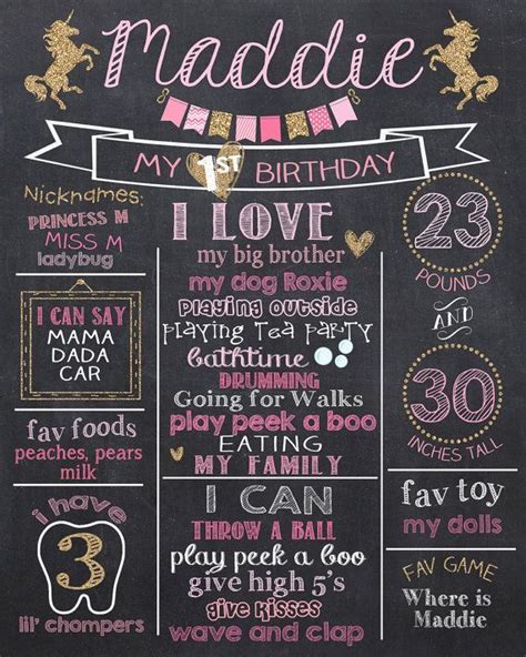 Unicorn First Birthday Chalkboard Poster Unicorn Pink And Glitter 1st