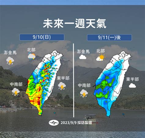 要放晴了！下週乾空氣南下天氣好轉 降雨趨勢一圖看 生活 Newtalk新聞