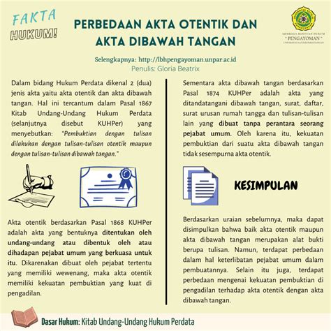 Perbedaan Akta Otentik Dan Akta Dibawah Tangan Lbh Pengayoman