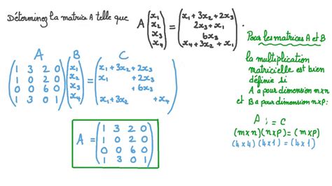 Vidéo question Déterminer une matrice inconnue dans une équation