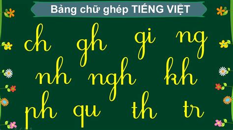 Bảng Chữ Cái Tiếng Việt Lớp 1 Hướng Dẫn Đầy Đủ và Chi Tiết