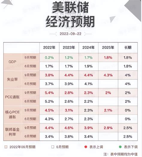 大跌40，跌回10年前！ 知乎