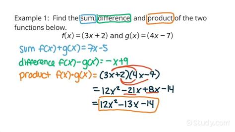 How To Find The Sum Difference And Product Of Two Functions