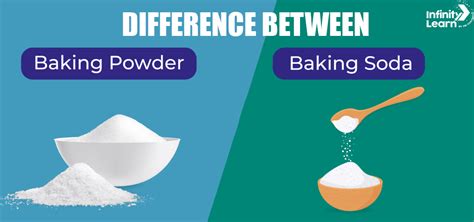 Difference Between Baking Powder And Baking Soda Defintion And Formula