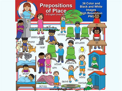 Beside Preposition Clipart