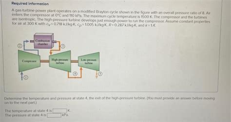 Solved A Gas Turbine Power Plant Operates On A Modified