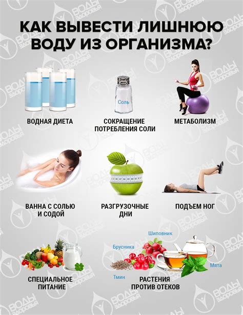 Лечебная вода Курс профилактики 2 уп6шт/уп Стэлмас Mg + 2 уп Биовита ...